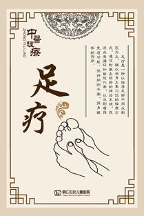 中醫(yī)理療 告別不明原因的腰背痛